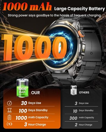 Чоловічий військовий смарт-годинник з акумулятором 1000 мАг, 1,91-дюймовим AMOLED-дисплеєм, світлодіодним ліхтариком/водонепроникним фітнес-годинником до 5 атм з функцією телефону, понад 110 спортивних режимів/пульсометром/монітором сну/SpO2, сумісним з i