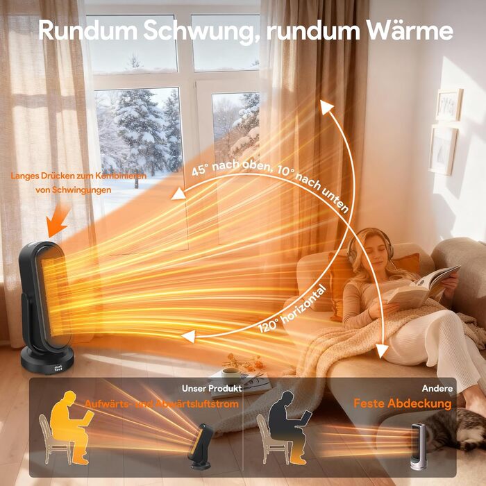 Енергозберігаючий вентилятор-обігрівач Minthouz, керамічний вентилятор-обігрівач потужністю 1500 Вт з PTC, 4-позиційним коливанням та дистанційним керуванням, екотермостат, 8-годинний таймер, захист від перегріву та перекидання, тихий для вітальні, спальн