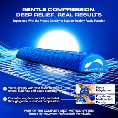 Метод розплавлення М&39який, напівм&39який поролоновий валик, 91,4 см