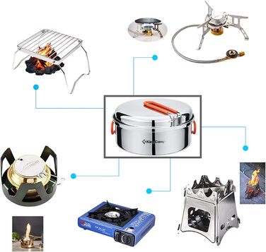 Набір посуду для кемпінгу KingCamp Adventurer I Pro - сталевий казанок та сковорода