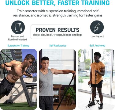 Ізометричний тренажер Bullworker ISO-FLO підвісні ремені та стрічки опору для калістеніки, пілатесу та силових тренувань, портативне домашнє фітнес-обладнання для тренування спини та корпусу