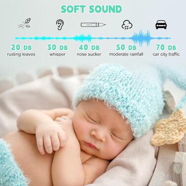 Назальний аспіратор дитячий електричний, акумуляторний назальний очищувач з 5 рівнями всмоктування та 3 силіконовими насадками, во