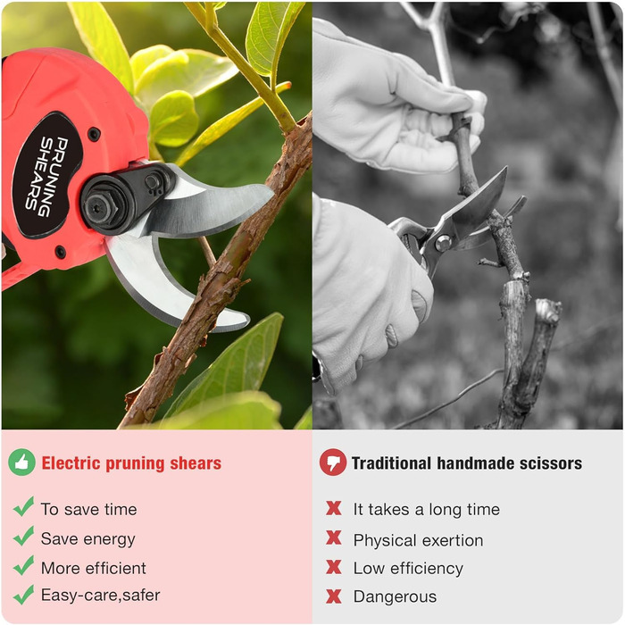 Бездротові електричні секатори 40 мм Електричні секатори з 2 акумуляторами ємністю 3000 мАг, SK5 із запобіжним блокуванням, підходять для садів, гілок та клумб (червоні)