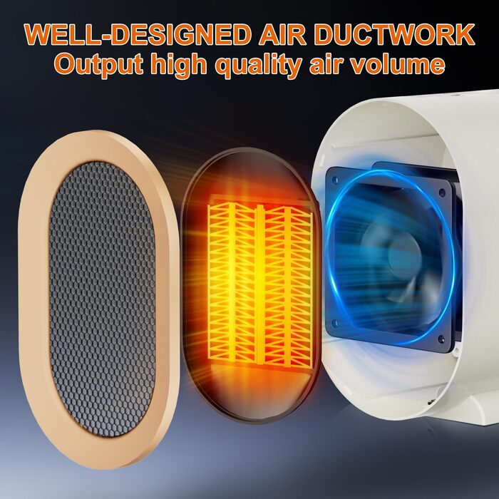 Портативний обігрівач потужністю 1200 Вт, дитячий обігрівач, тихий, 2 режими нагріву, керамічний PTC обігрівач, захист від перегріву та перекидання для тата, офісу, дому, спальні, білий