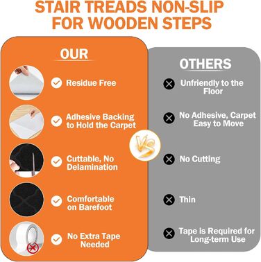 Килимків для сходів, 55 x 19 см, протиковзкі, самоклеючі, для приміщень, можна прати в пральній машині, самоклеючий килимок для сходів для дітей, людей похилого віку та домашніх тварин, 55 см x 19 см, темно-сірий, 15