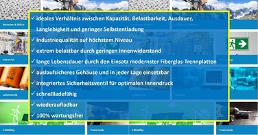 Свинцево-кислотний гелевий акумулятор 12V 12Ah для електровелосипедів, електросамокатів, інвалідних візків, ДБЖ, сонячної енергії, педелеків, велосипедів (10Ah, 12Ah, 13Ah, 14Ah, 15Ah)