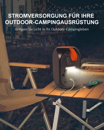 Портативна електростанція ELECAENTA з акумулятором LiFePO4 потужністю 99 Втгод, сонячним генератором 120 Вт та резервним акумулятором PD 30 Вт/AC/DC для подорожей, кемпінгу на природі та надзвичайних ситуацій SG120