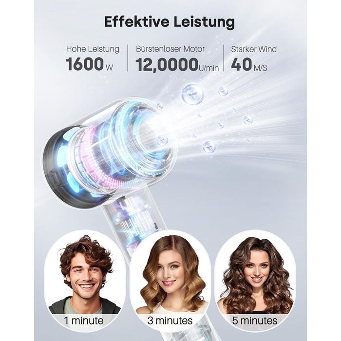 Фен з дифузором, високошвидкісний іонний фен 120 000 об/хв з 500 мільйонами негативних іонів для швидкого сушіння, професійний дорожній фен для дому, салону, подарунок, 12 режимів, сірий колір