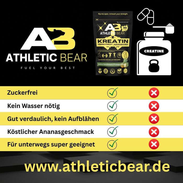 Жувальні цукерки Athletic Bear Creatine Monohydrate, 90 шт. (30 порцій)