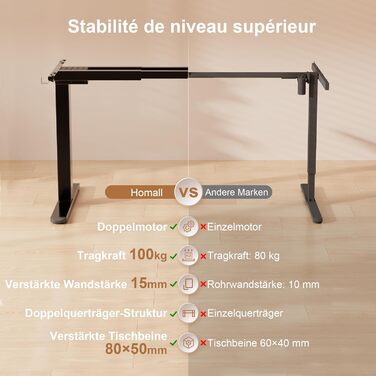Електричний стіл Homall з регулюванням висоти та 2 двигунами, електричний стіл до 100 кг, 2-етапний телескопічний, рама столу з пам&39яттю налаштувань, функція захисту від зіткнень, чорний