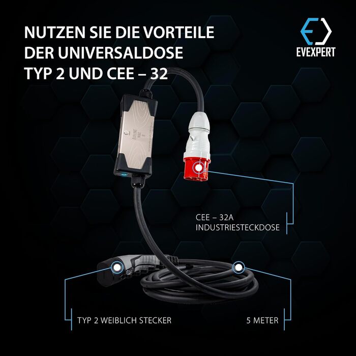 Зарядний кабель EVEXPERT Type 2 Schuko, Eveline Max I/II, 3,7-22кВт Smart EV зарядний пристрій та мобільна зарядна станція для еле