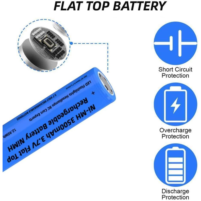 Зарядний пристрій для акумуляторів 18650 з 4 комплектами нікель-металгідридних акумуляторів 3,7 В ємністю 2200 мАг, 4-етапний інтелектуальний зарядний пристрій із РК-дисплеєм для швидкої зарядки літій-іонних акумуляторів 10440, 14500, 16340, 18650 та 2665