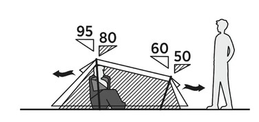 Намет двомісний Easy Camp Sarek 2 (120468)