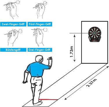 Електронна мішень для дартсу, професійна електронна гра в дартс з 6 дротиками та 24 головками для дротиків, 27 ігор, 243 варіанти гри, електронна мішень для дартсу з 4 РК-дисплеями, електронна мішень для дартсу на 16 гравців