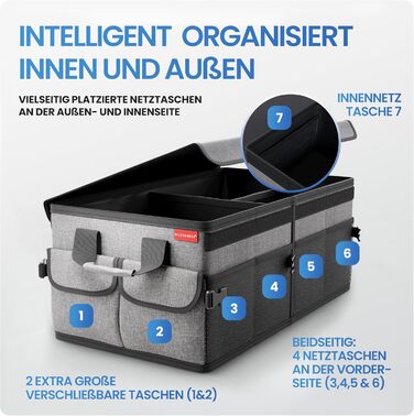 Органайзер для багажника преміум-класу HELDENWERK з кришкою міцний та нековзкий. Складаний органайзер для автомобіля великого розміру з подвійним дном. Чорно-сіра коробка для багажника з чорною облямівкою.