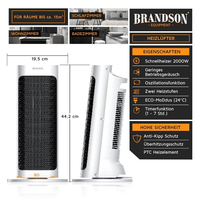 Тепловентилятор потужністю 2000 Вт - Великий та потужний - з пультом дистанційного керування - Лауреат премії 2025 року - Енергозберігаючий та тихий - з термостатом та коливальною системою - Ванна кімната, Дитяча кімната, Вітальня D Білий Тип 2