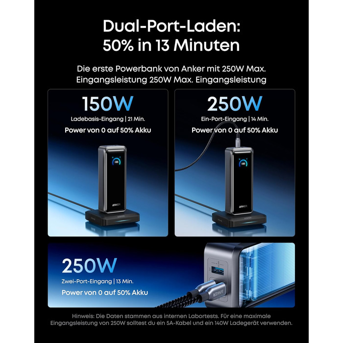 Портативний зарядний пристрій Anker Prime Power Bank, 26250 мАг, з 3 портами та вихідною потужністю 300 Вт, двонаправлена зарядка, схвалено TSA, керування за допомогою застосунку, для MacBook, iPhone серії 17/16 та інших (без зарядної бази) 26250 мАг 300 