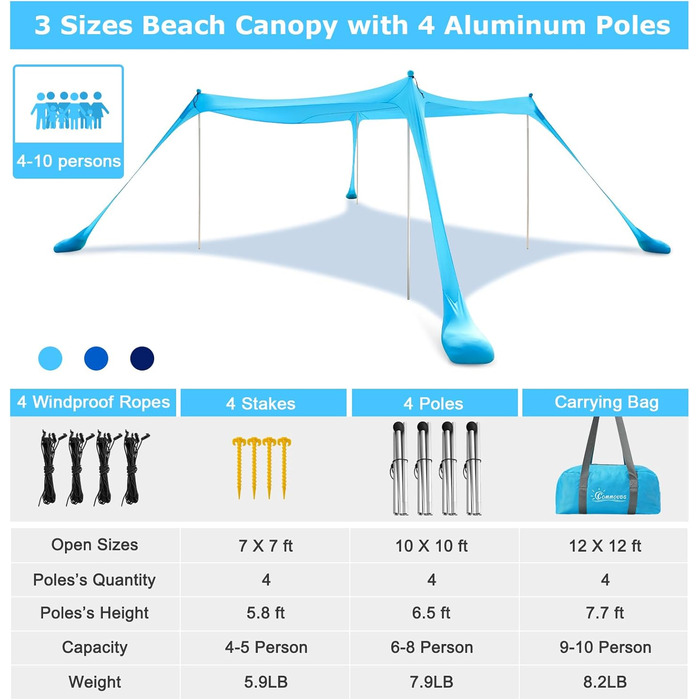 Портативний пляжний намет COMMOUDS Sunshade Beach 3,6 м x 3,6 м, захист від сонця UPF50 Sun Sail Beach Shelter з 4 алюмінієвими стійками та мішками з піском, легке встановлення для пікніків, риболовлі, відпочинку на природі