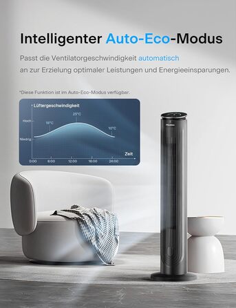 Тихий баштовий вентилятор Pelonis, 4,2 м/с вентилятор з пультом дистанційного керування, баштовий вентилятор на підставці з 9-годи