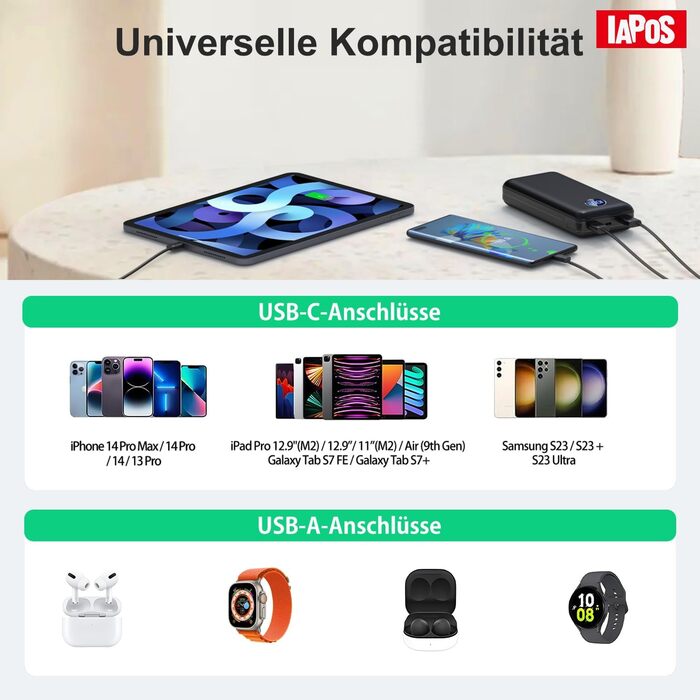 Зовнішній акумулятор для мобільного телефону, зовнішній акумулятор ємністю 26 800 мАг із швидкою зарядкою 22,5 Вт, входом і виходом USB-C, PD 3.0 та QC 4.0. Сумісний з iPhone 17, 16, 15, 14, 13, 12 та Samsung Galaxy S25.