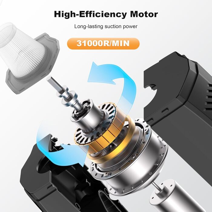 Ручний пилосос, акумуляторний ручний пилосос, акумуляторна батарея для ручного пилососа, 12000PA USB Перезаряджається портативний