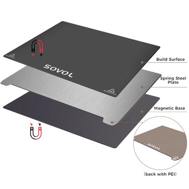Для 3D-принтера SV01/SV01 Pro/SV02, 01 Pro Upgrade PEI Print Bed Double-Sided PEIPC Print Plate Magnetic Platform 300 x 255