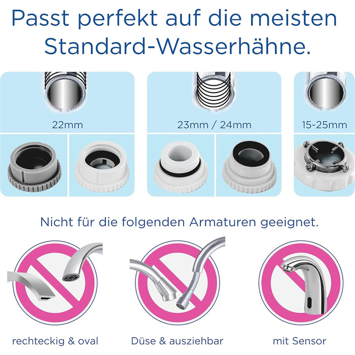 Фільтр для води BRITA для крана ON TAP Pro V-MF вкл. 1 фільтруючий картридж (600 л) - зменшує 99,99 бактерій, хлору, мікропластику та важких металів / цифровий РК-дисплей показує залишок ємності.