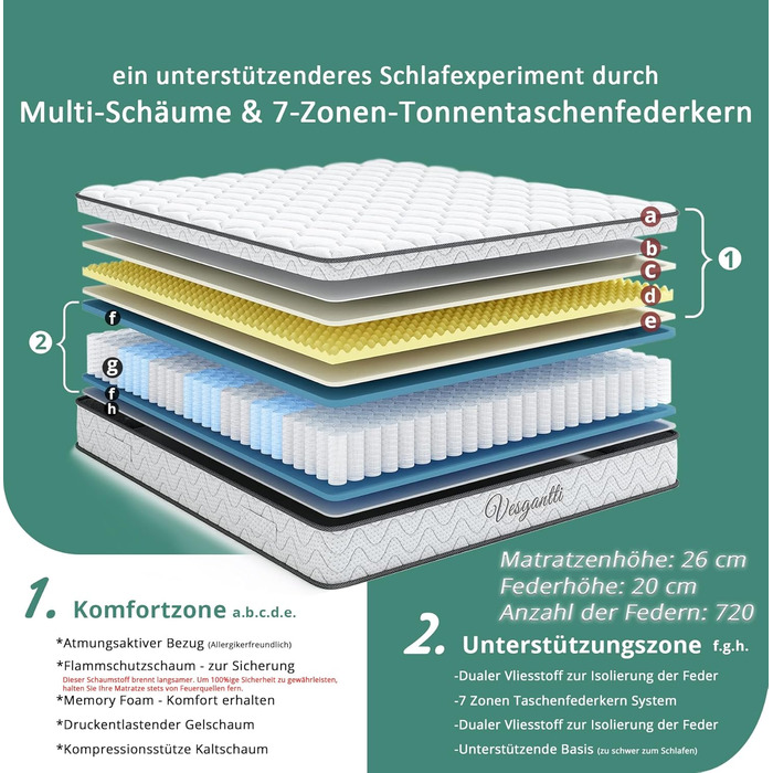 Матрац Vesgantti 160x200 7-зонний пружинний матрац Кишеньковий пружинний матрац середньої жорсткості Ортопедичний бочковий пружинний матрац Кишенькового типу (H3, верхня частина короба 26 см) H3, верхня частина короба 26 см 160 x 200 см