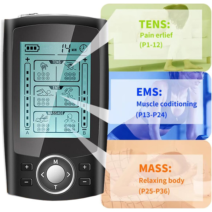 Апарат TENS EMS, 36 режимів 3-в-1, TENS EMS і функція масажу з 10 електродами, EMS і масаж 2 канали Полегшення болю спини, плечей, ніг, шиї