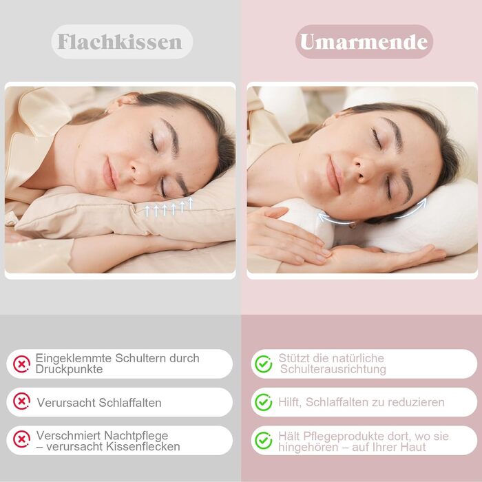 Подушка проти зморшок, косметична подушка для сну на боці, пухова подушка для сну, подушка проти зморшок для старіння, для хірургії очей, для зморшок на обличчі, для підтримки шиї (біла)