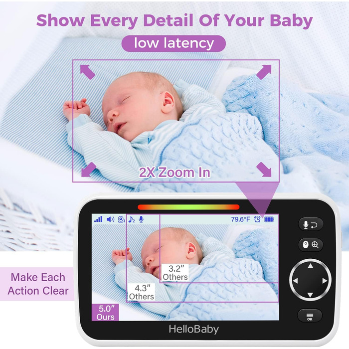 Монітор HelloBaby з камерою та аудіо, кольоровий РК-екран 12,7 см (5 дюймів), інфрачервона камера нічного бачення, режим VOX, дисп