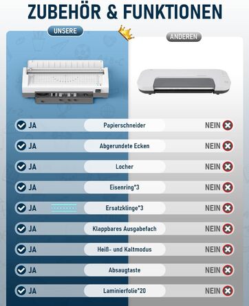 Ламінатор A4, гарячий та холодний ламінатор з 20 ламінуючими пакетами для паперів A4, A5 та A6, ламінатор 12-в-1 з різаком для паперу та закруглювачем кутів, ламінуючий пакет для школи, дому та офісу, білий
