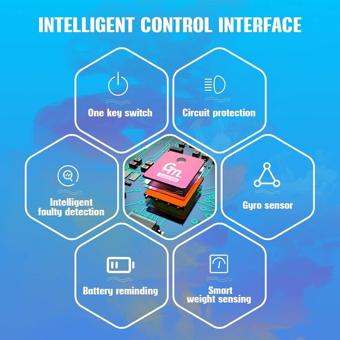 Гіроскутер GeekMe з сидінням – гіроскутери-говеркарт з Bluetooth-динаміком та світлодіодними ліхтарями, подарунок для дітей, підлітків та дорослих, синій