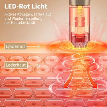 Електрична ручка для мікроголки 0-2,0 мм зі світлодіодним світлом, інструмент для відновлення шкіри для омолодження шкіри обличчя, проти акне, проти зморшок (в комплекті 24 картриджі з голками)