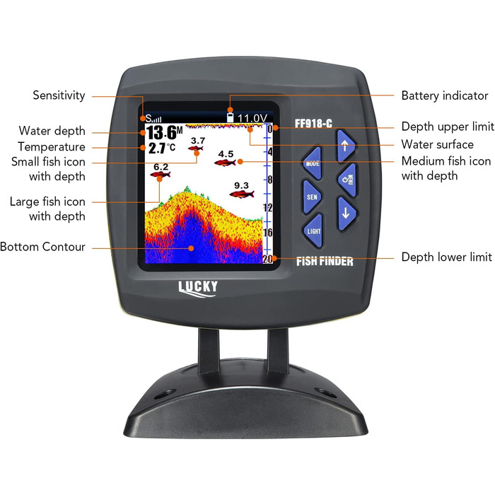 Ехолот, дротовий датчик, камера для підводної риболовлі з кутом огляду 45 градусів, портативний РК-ехолот, водонепроникний монітор