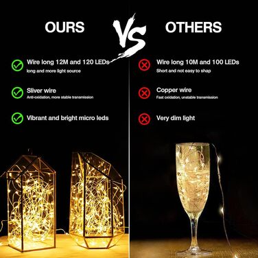 Дротяні мікро-гірлянди, 120 світлодіодних гірлянд водонепроникні з вимикачем, USB акумуляторні зоряні гірлянди зовнішні та внутріш