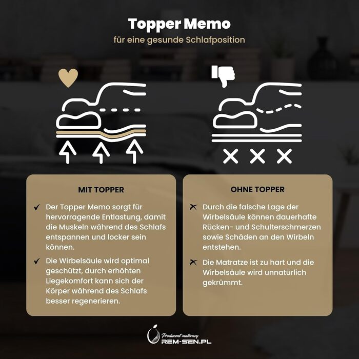 Наматрацник REM-Sen з піни з ефектом пам&39яті 70x200 см, висота 6 см, рівень жорсткості 2 (H2), розкішний матрац з дуже м&39якої піни з ефектом пам&39яті, тришаровий мембранний чохол для дивана, ліжка, сертифікований Oeko-Tex H2 70x200 см