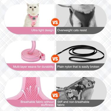 Комплект шлейки та повідця для котів BEAUTYZOO для прогулянок, регульована шлейка із захистом від втечі для кошенят, цуценят, шлейка для маленьких та середніх котів, хлопчиків та дівчаток