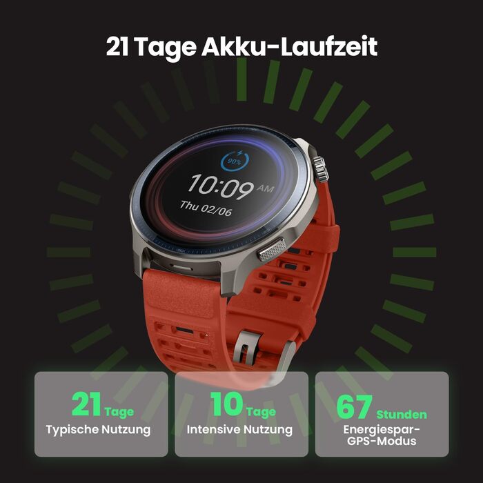 Розумний годинник Amazfit Balance 2 47 мм 1,5-дюймовий AMOLED із сапфіровим склом, офлайн-карти, дводіапазонний GPS, 21 день роботи від батареї, понад 170 спортивних режимів, режим HYROX та гольфу, відстеження серцевого ритму та сну для Android та iPhone