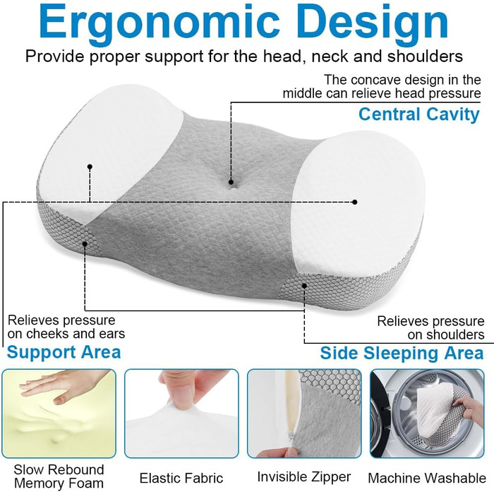Подушка Ainiv з піни з ефектом пам&39яті, ергономічна подушка, подушка для голови для сну на боці, спині та животі, покращує якість сну, сірий колір