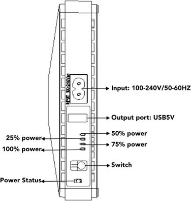 Джерело безперебійного живлення DOACT, 2A 18Wh Mini UPS 100-240V 8800mAh для маршрутизатора (розетка ЄС), DOACT5vmyandzrp-12 EU Plug EU Plug EU