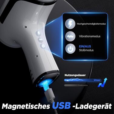 Електричний мастурбатор Dolamgel, з двома каналами, 4 режими поштовхів, 4 режими вібрації, APP-керування