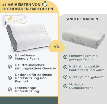 Ортопедична подушка для шиї COMFYCENTRE з піни з ефектом пам&39яті 40x60 см - Ергономічна подушка - Подушка для сну на боці - Подушка для підтримки шиї - Ідеально підходить для болю в шиї, мігрені та хропіння
