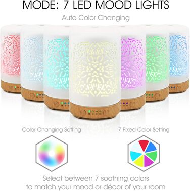 Мл - білий керамічний кімнатний розсіювач ароматичних олій - електрична ароматична лампа, зволожувач повітря, нічна лампа - 7 кольорів світла, таймер, автоматичне вимикання, 100