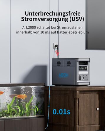 Акумуляторна станція ABOK Ark2000 Powerstation ємністю 1536 Втгод, LiFePO4, з можливістю розширення до 4,6 кВтгод, швидка зарядка від 0 до 100 за 1,3 год, сонячний генератор змінного струму потужністю 2000 Вт з ДБЖ та керуванням за допомогою застосунку дл