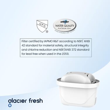 Картриджі фільтра для води GLACIER FRESH, сумісні з BRITA Mavea Maxtra, Style, Marella, Elemaris, XL, Fun - 6 шт.