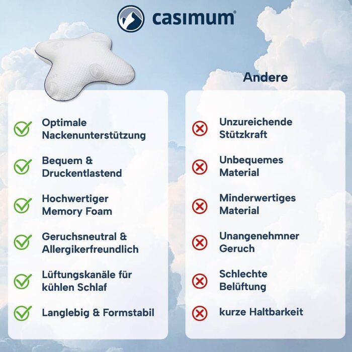 Ергономічна подушка з пінного матеріалу з ефектом пам&39яті у формі метелика для сну на боці. Ортопедична подушка з пінного матеріалу з ефектом пам&39яті для сну на боці. Подушка для шиї для підтримки шийного відділу хребта, 56 x 48 см, з синім чохлом.