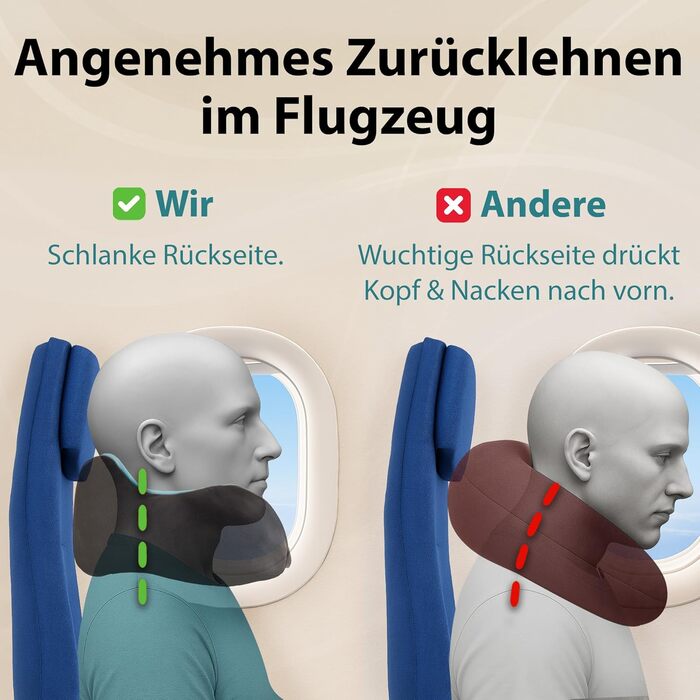 Зручна подушка для шиї FLOWZOOM для літака та автомобіля - Регульована подушка для шиї з піни з ефектом пам&39яті з гнучкими застібками-кнопками для підтримки 360, дихаючий чохол, який можна прати - У комплекті сумка - Чорний 2.2. Зручний - Чорний