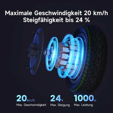 Електричний самокат, дозволений для використання на вулицях, із сертифікацією ABE, 10-дюймові колеса, максимальний запас ходу 65 км Підвіска на чотирьох колесах Складаний, має сертифікат IPX5 та TV, електричний самокат для дорослих, 65i