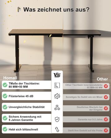 Стіл Homall з регульованою висотою 160x80 см з портом зарядки USB-A, електричний стіл з лотком для кабелів, стіл для роботи стоячи з 3 функціями пам&39яті, комп&39ютерний стіл чорного кольору 160x80см чорний